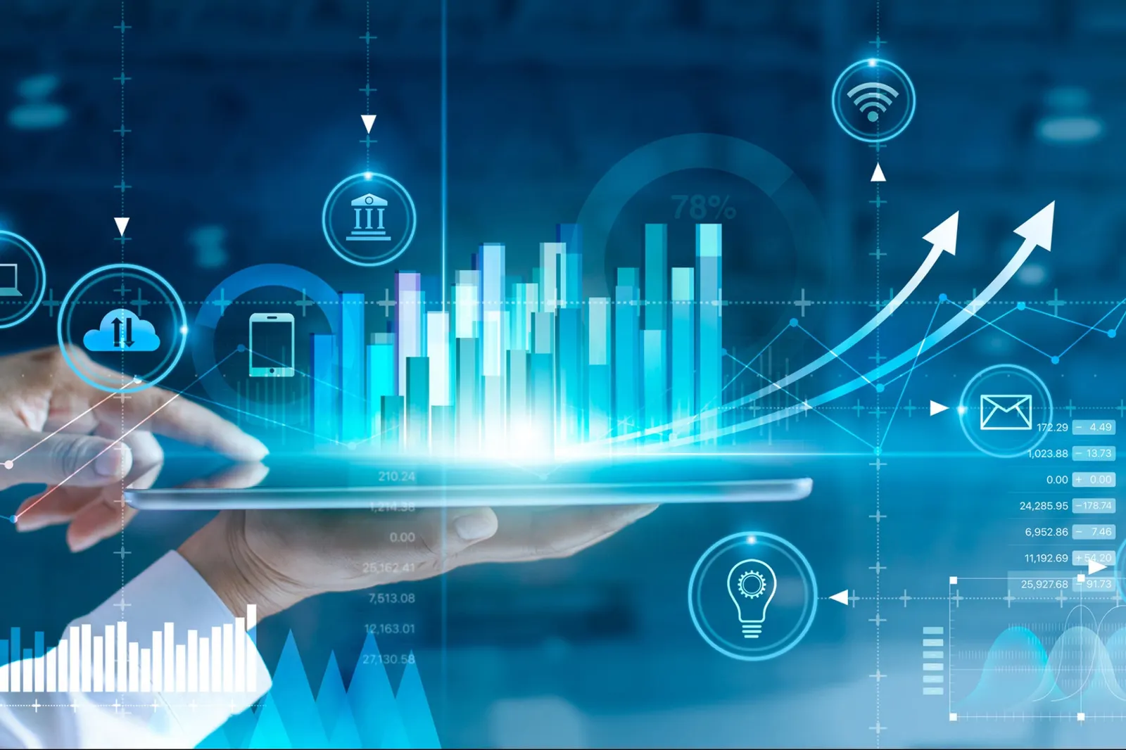 Driving Long-Term Growth with Future-Ready Technology Strategies